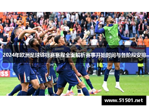 2024年欧洲足球锦标赛赛程全面解析赛事开始时间与各阶段安排